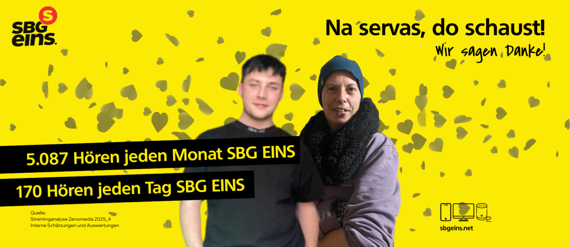 Aktuelle Streamingauswertungen: SBG EINS wächst weiter – 5.087 monatliche Hörer und 170 tägliche Hörer